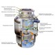 Измельчитель отходов InSinkErator Evolution 100